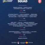 UEFA NATIONS LEAGUE | HEAD COACH DRAGAN STOJKOVIĆ ANNOUNCED THE PRELIMINARY LIST OF PLAYERS FOR THE MATCHES WITH SPAIN AND DENMARK