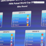 KVALIFIKACIJE ZA FIFA FUTSAL SVETSKI KUP 2024 | SRBIJA U GRUPI SA UKRAJINOM, POLJSKOM I BELGIJOM